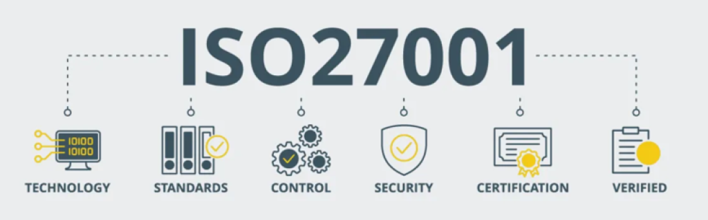 Albacore achieves ISO/IEC 27001 certification