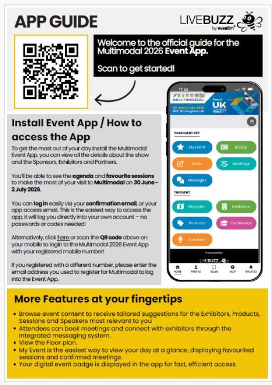 Multimodal app guide